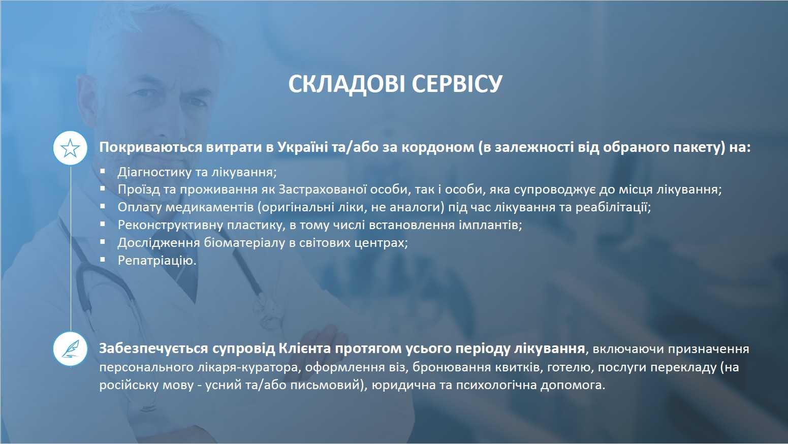 Складові сервісу