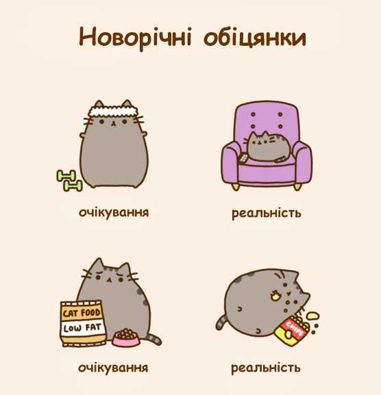 Новорічні обіцянки