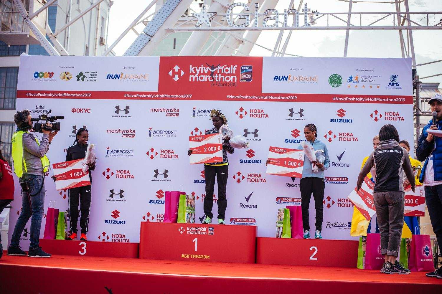 Nova Poshta Kyiv Half Marathon 2019
