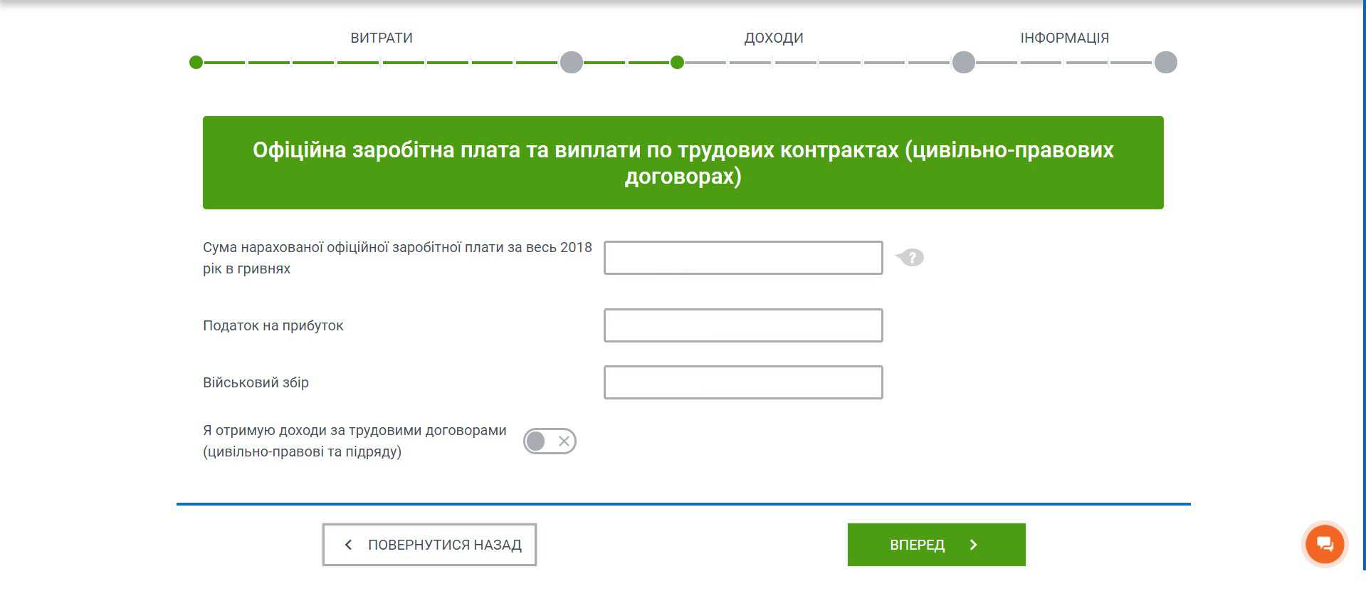 офіційна заробітня плата за рік
