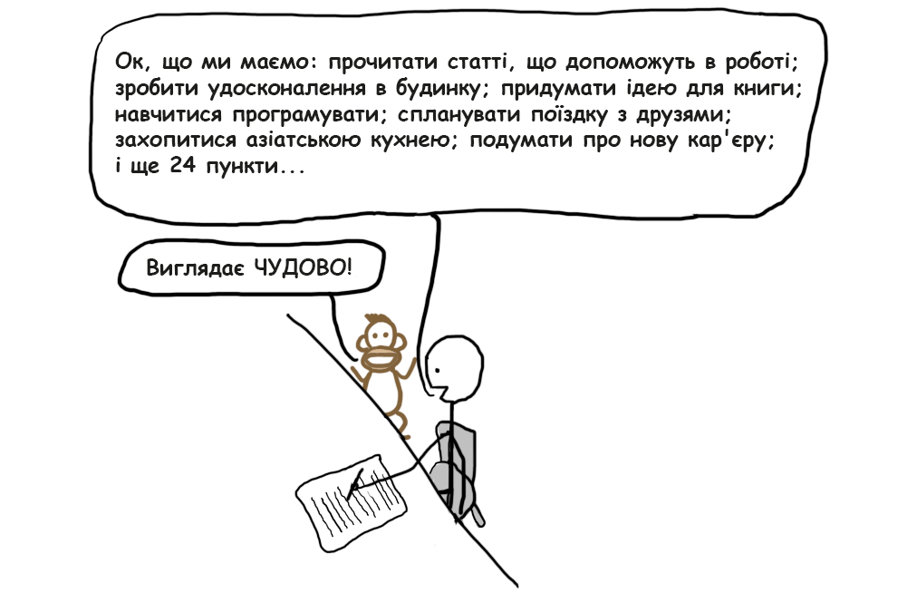 прокрастинатори