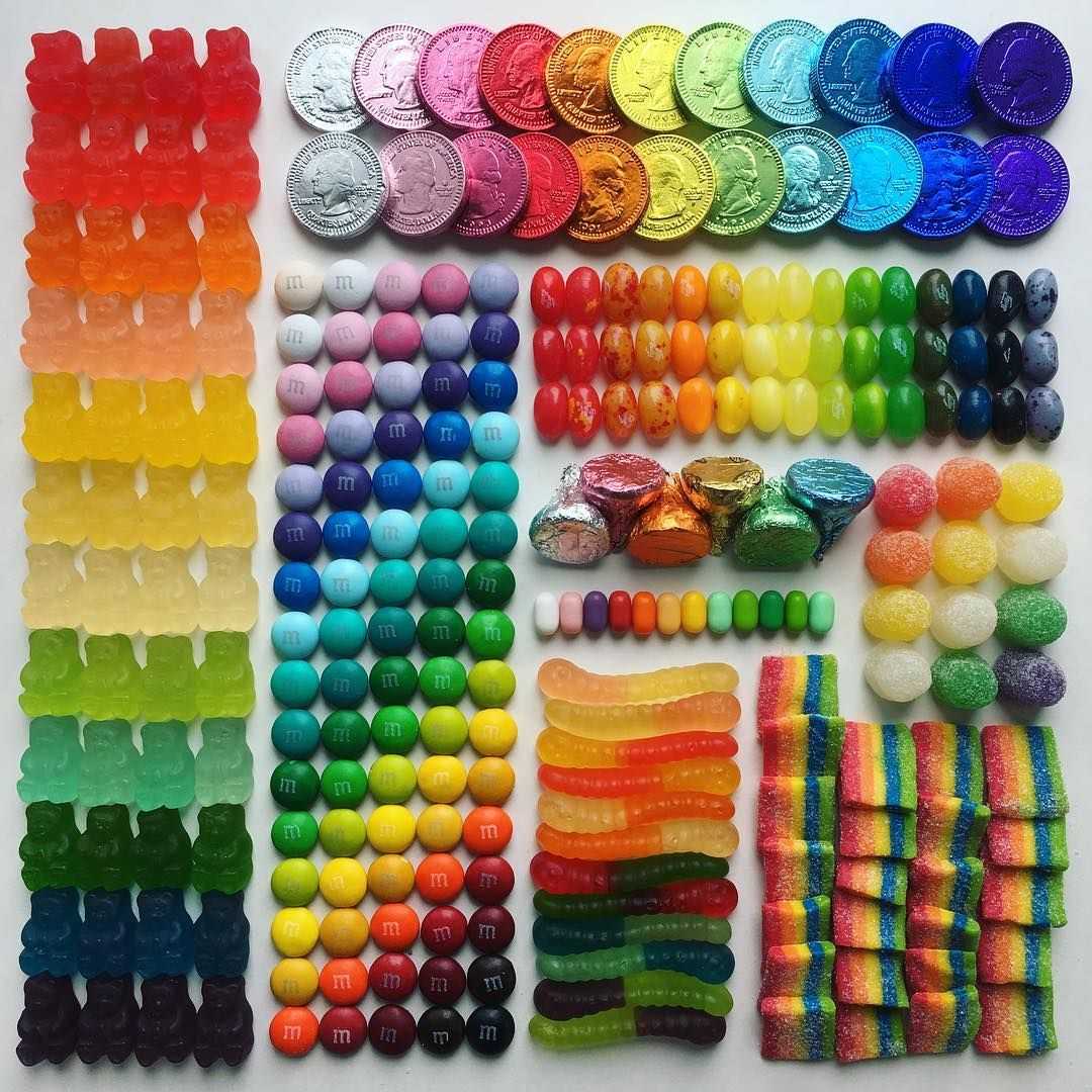 Перфекціонізм