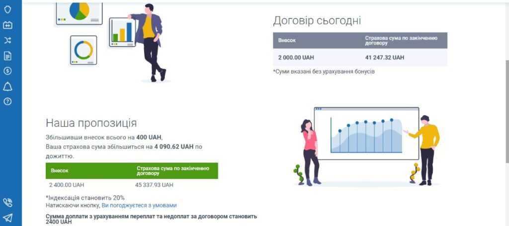 Кабінет Клієнта