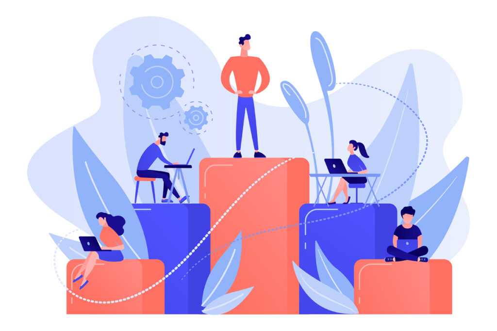 мотивация персонала