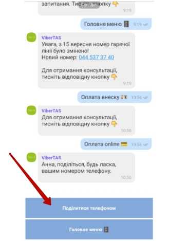 страхові внески