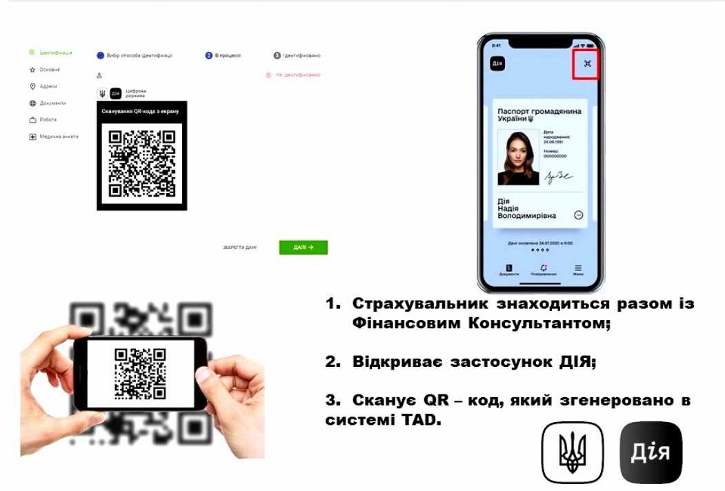 Страхова компанія TAS Life і Дія