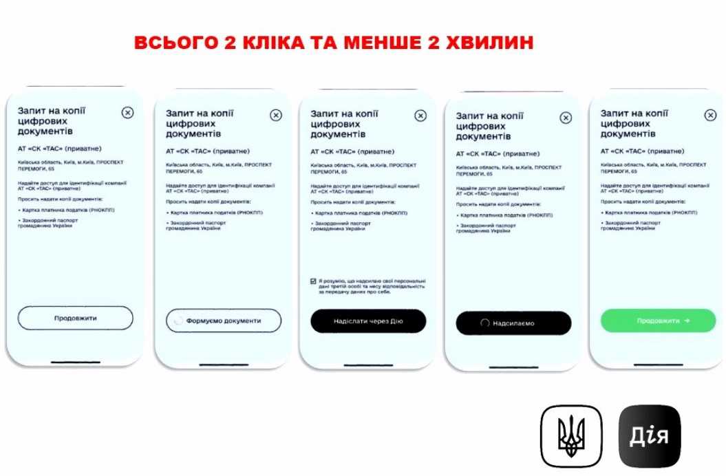 Страхова компанія TAS Life і Дія