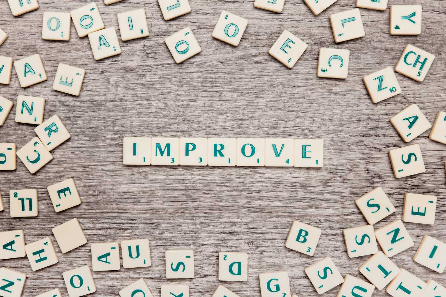 основні принципи кайдзен