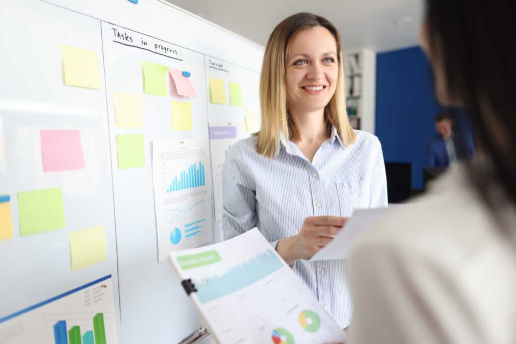 умова успішного створення бізнесу