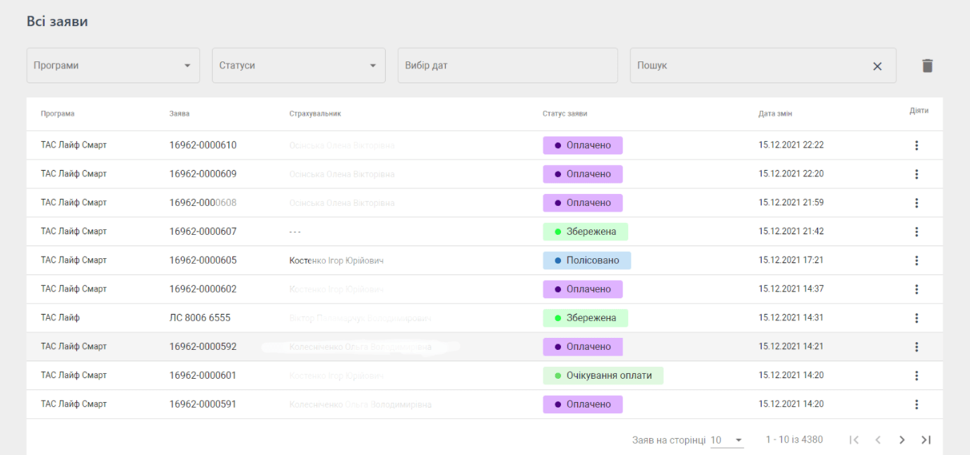 договір страхування онлайн у дії