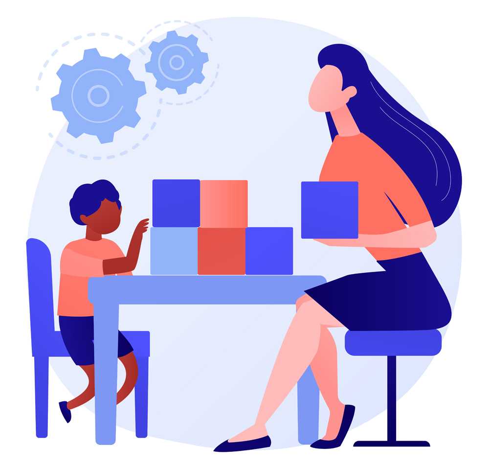 концепция 4К