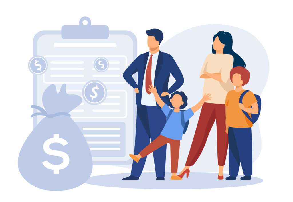 методи планування витрат