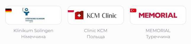 клініки закордоном