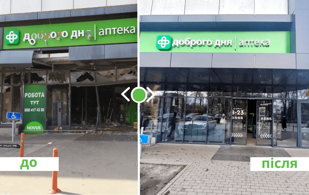 Аптека Доброго Дня