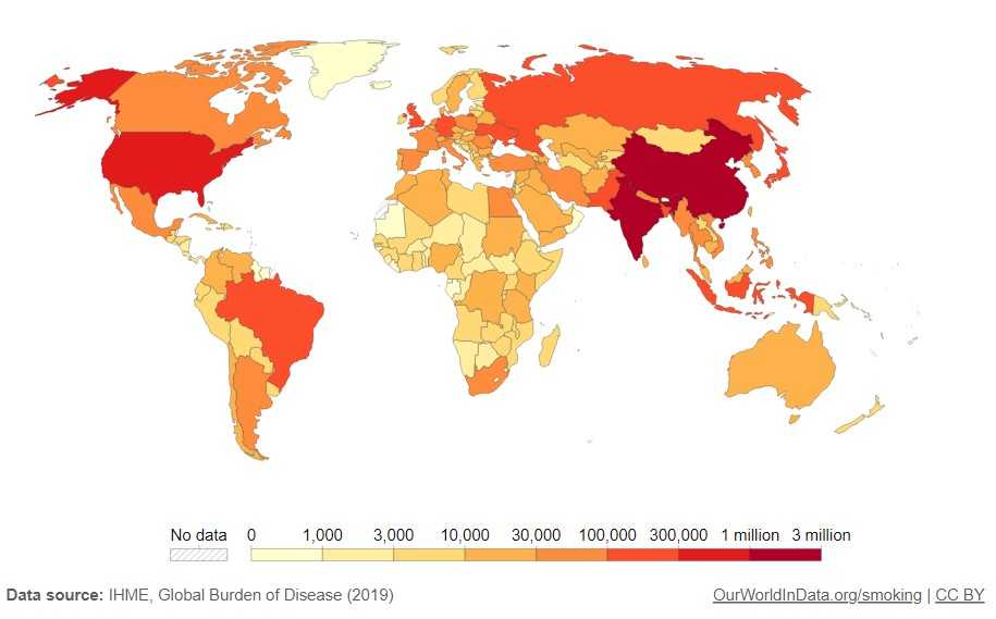 Статистика смертності від куріння