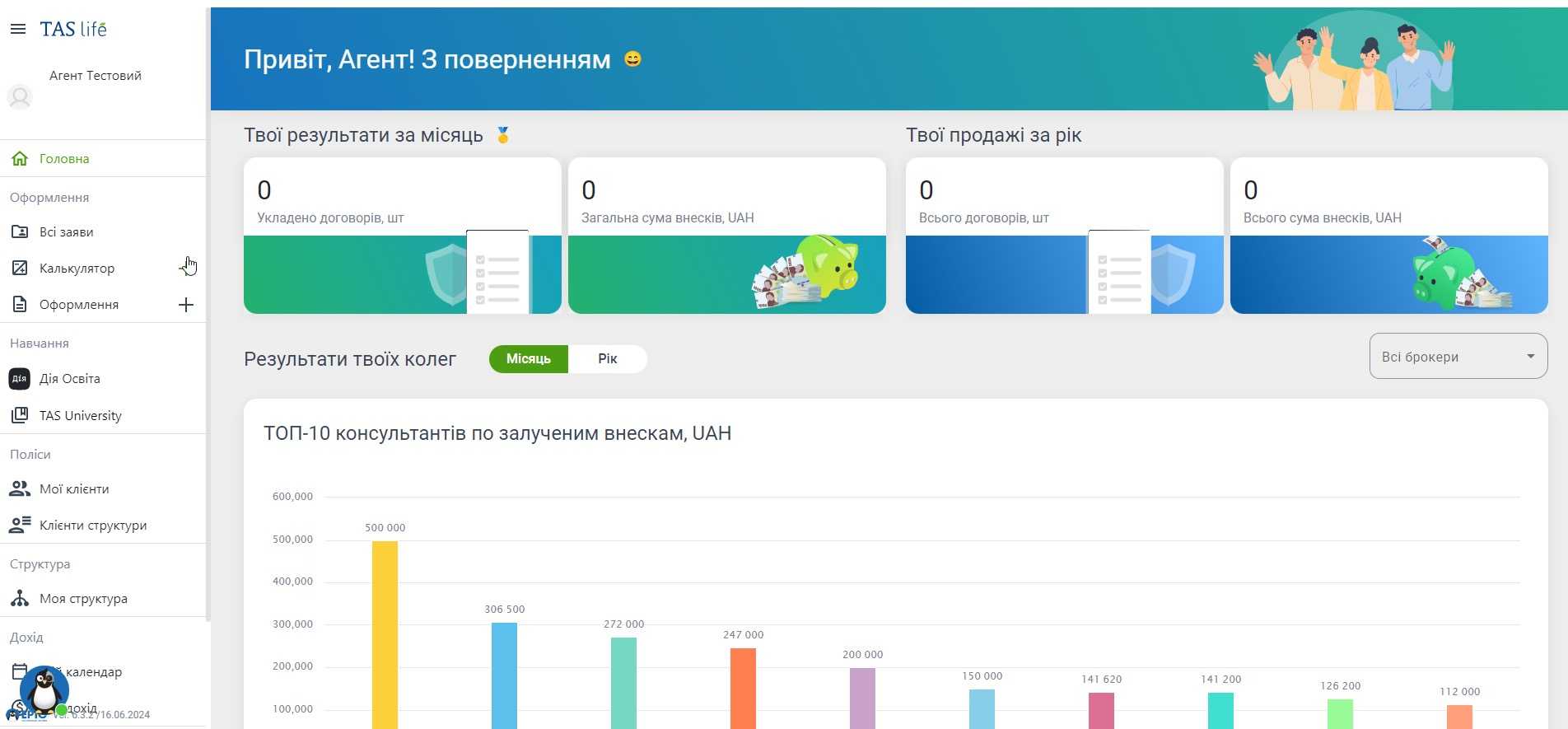 Система TAD від TAS Life